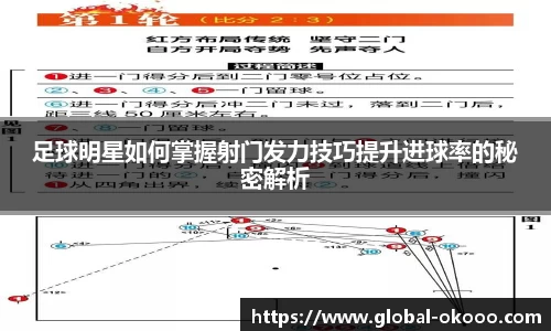 足球明星如何掌握射门发力技巧提升进球率的秘密解析