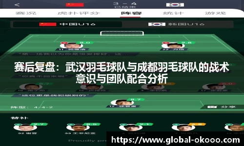 赛后复盘：武汉羽毛球队与成都羽毛球队的战术意识与团队配合分析