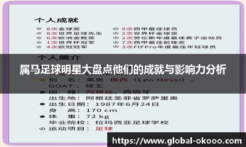 属马足球明星大盘点他们的成就与影响力分析